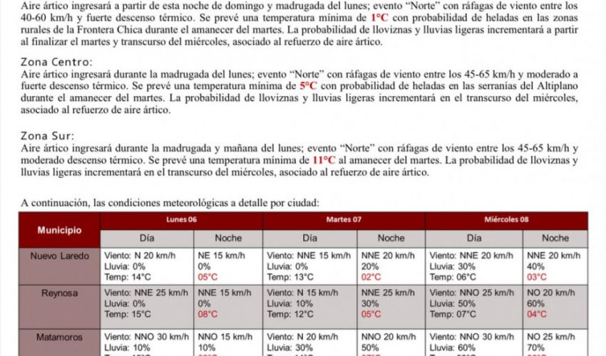 AVISO – Protección Civil 05 Enero 2025